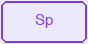 SPIKON